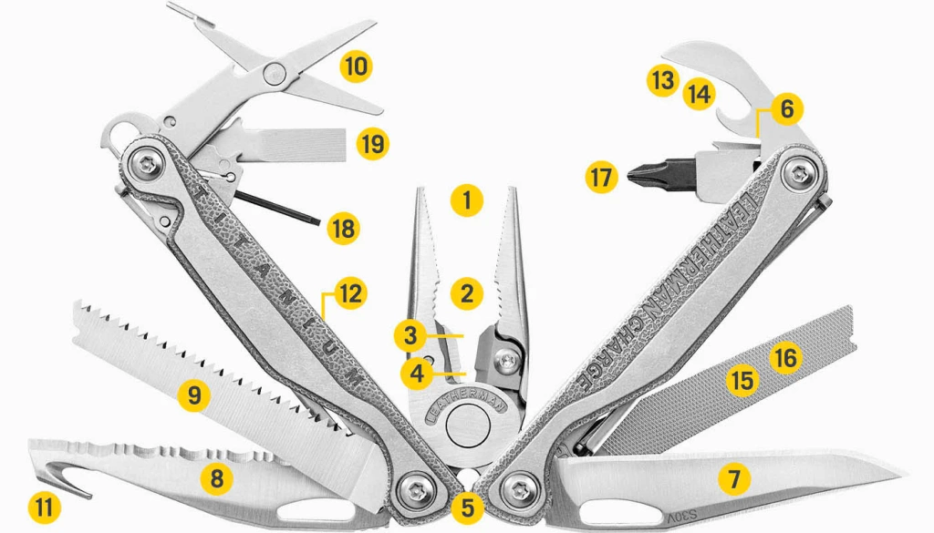 Multitool Leatherman Charge Plus TTI 832528