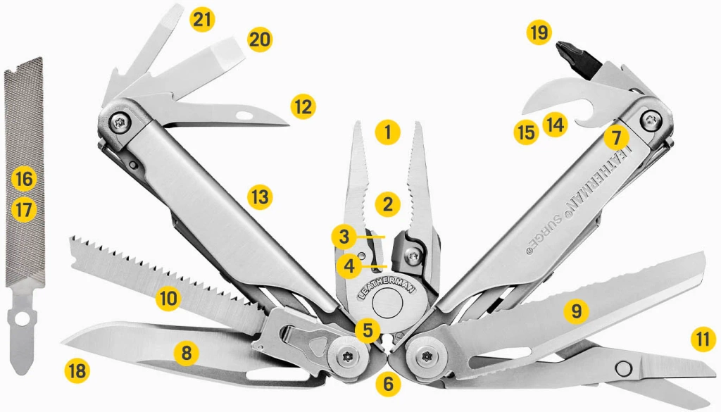 Multitool Leatherman Surge NEW 830165 Srebrny