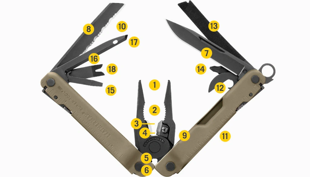 Multitool Leatherman Super Tool 300M 832758 Czarny